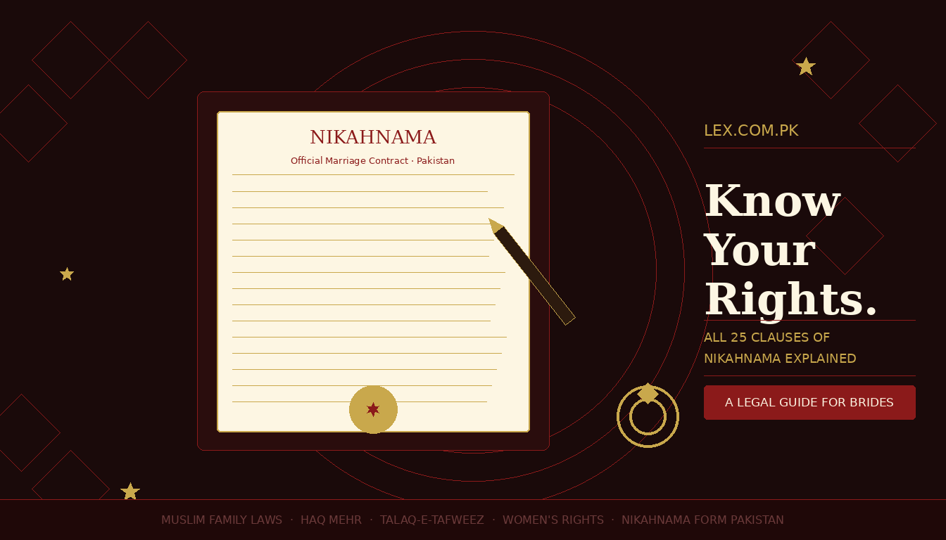 Nikahnama clauses Pakistan — legal guide for brides explaining all 25 clauses including Haq Mehr and Talaq-e-Tafweez rights